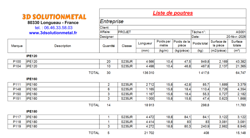Nomenclature structure métallique Amiens Nomenclature structure métallique Amiens